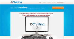 Desktop Screenshot of jscharting.com